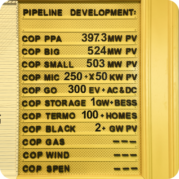 MWh pozyskane w Copernic